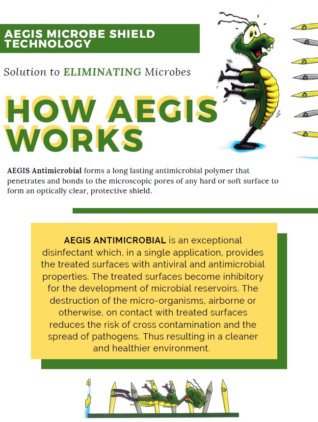 how aegis works antimicrobial antivirus singapore
